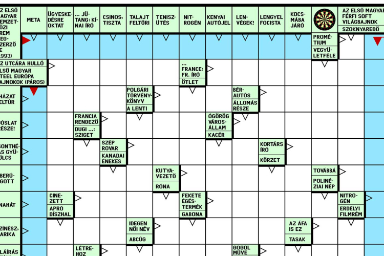 'Aki nyitott a rejtvényekre, az életben is jobban boldogul'