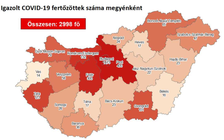 Már több mint ezer fertőzöttet ápolnak koronavírus miatt kórházban, elhunyt 5 beteg